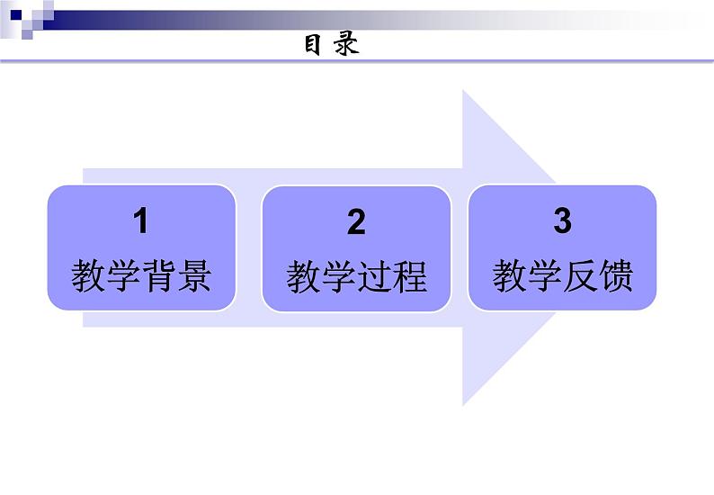 必修上第21课 五四运动与中国共产党的诞生课件第2页