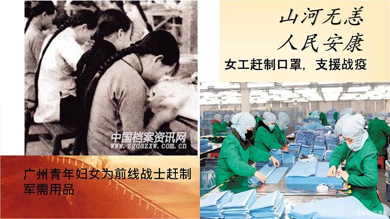 必修上《全民族浴血奋战与抗日战争的胜利》课件第6页