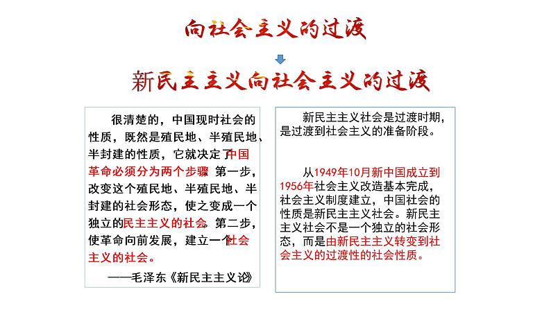 必修上《中华人民共和国成立和向社会主义过渡》课件04