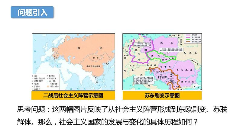 2021-2022学年高中历史统编版2019必修中外历史纲要下册第20课 社会主义国家的发展与变化 课件第3页