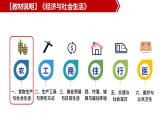 2022-2023学年统编版（2019）高中历史选择性必修2 第1课  从食物采集到食物生产 课件