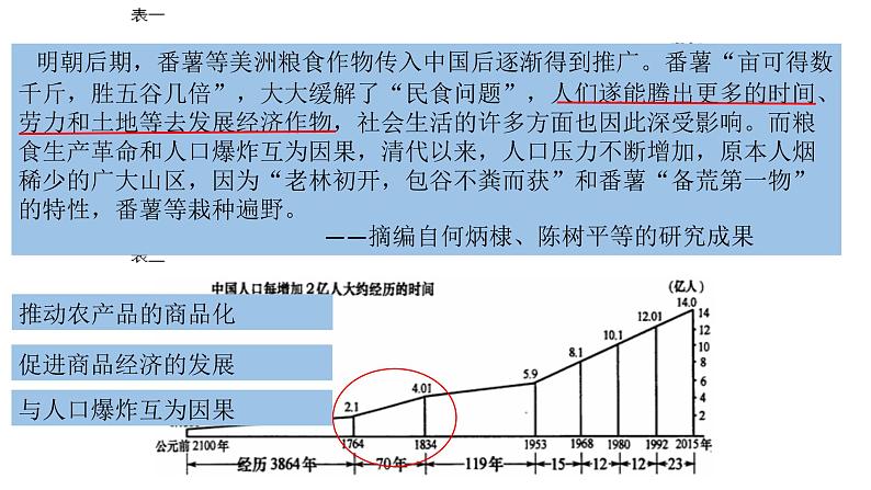 高一年级必修下第7课全球联系的初步建立与世界格局的演变课件08