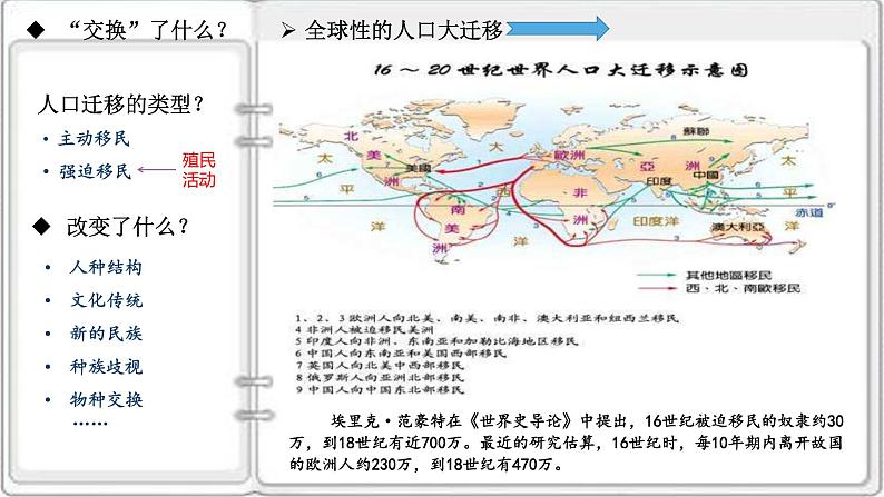 必修下第7课全球联系的初步建立与世界格局的演变课件第5页