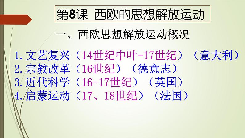 必修下+第四单元第8课西欧的思想解放运动课件第6页