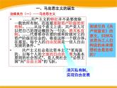 必修上第11课_马克思主义的诞生与传播课件PPT