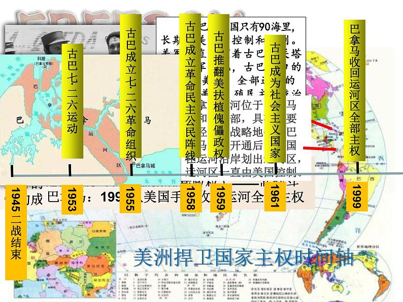 世界殖民体系的瓦解与新兴国家的发展课件PPT第8页