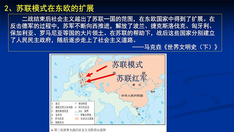 必修下社会主义国家的发展与变化课件第5页