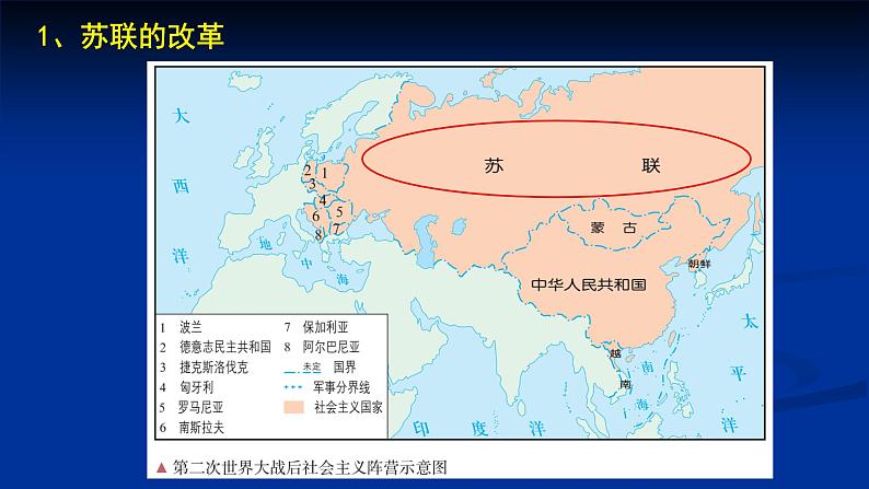 必修下社会主义国家的发展与变化课件第8页