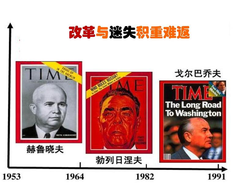 必修下  社会主义国家的发展与变化——社会主义道路的探索课件第5页