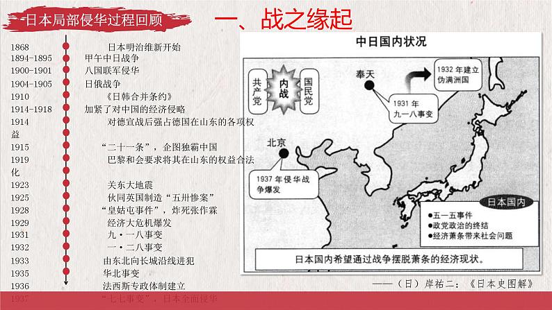 第24课 全民族浴血奋战与抗日战争的胜利 课件03