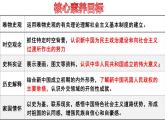 第26课  中华人民共和国的成立和向社会主义过渡课件
