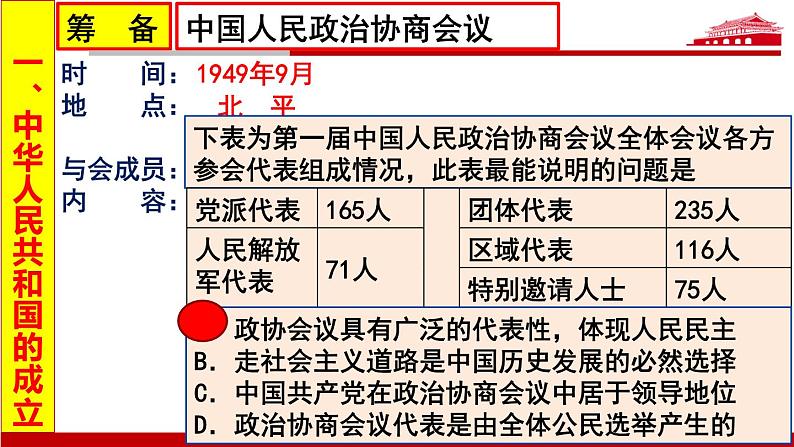 第26课  中华人民共和国的成立和向社会主义过渡课件04