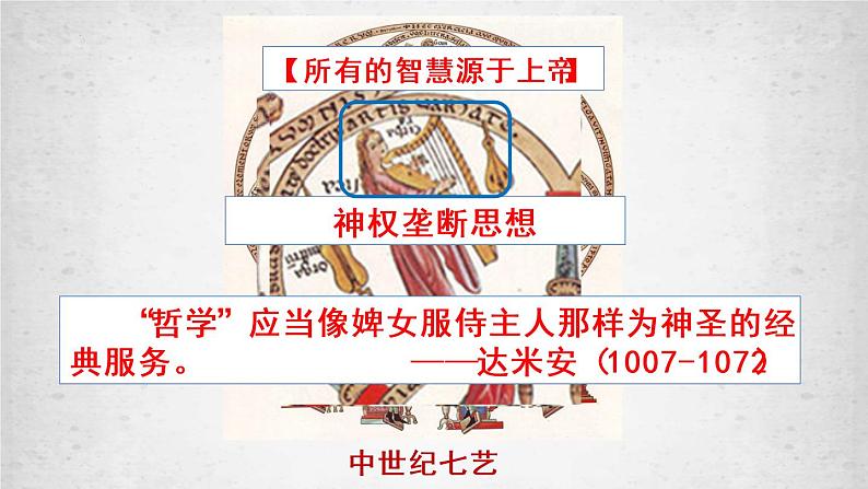 2021-2022学年高中历史统编版2019必修中外历史纲要下册第8课 欧洲的思想解放运动课件第2页