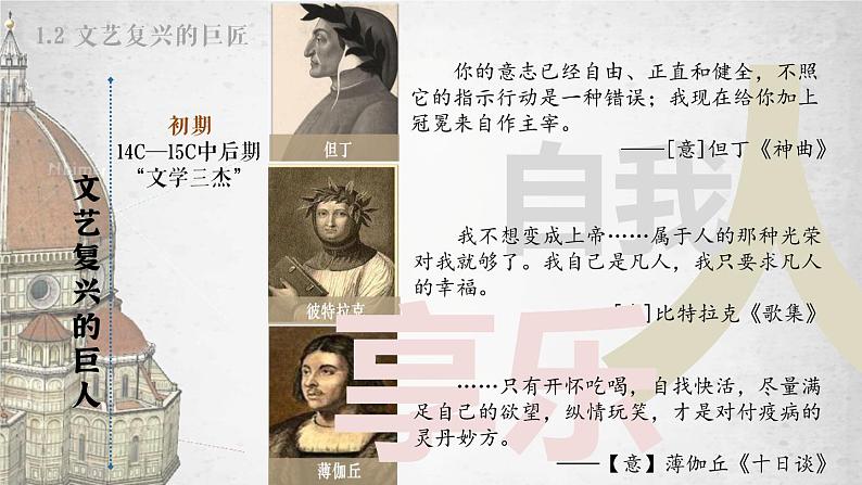 2021-2022学年高中历史统编版2019必修中外历史纲要下册第8课 欧洲的思想解放运动课件第6页