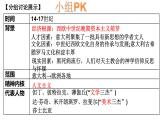 《中外历史纲要》（下）第四单元 第8课 欧洲的思想解放运动【课件】