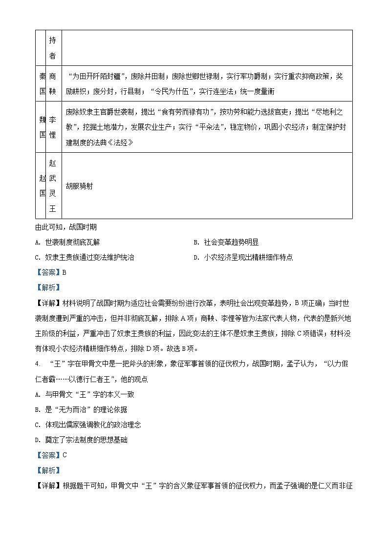 湖南省长沙市长郡中学2021-2022学年高一上学期期末考试历史试题含解析第2页