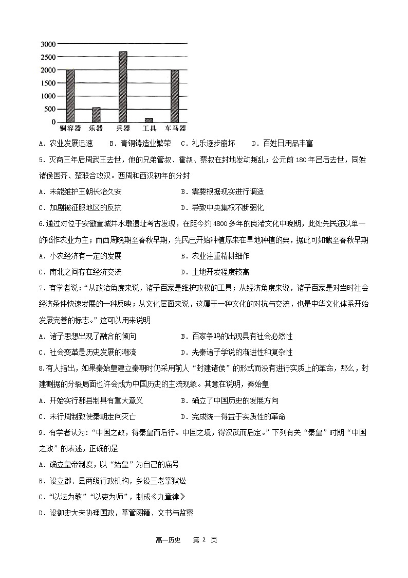 河南省许昌高级中学2022-2023学年高一上学期线上阶段性测试历史线上测试（试卷）word第2页