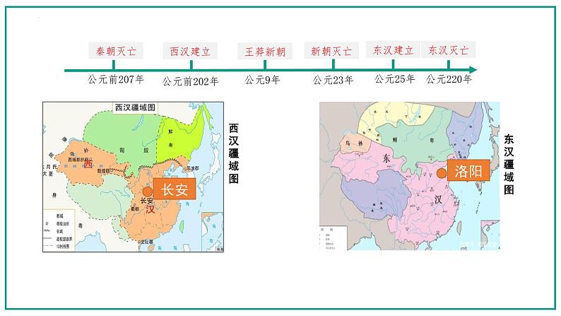 第4课 西汉与东汉——统一多民族封建国家的巩固 课件--2023届高三历史统编版一轮复习03