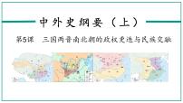 高中历史人教统编版(必修)中外历史纲要(上)第5课 三国两晋南北朝的政权更迭与民族交融	背景图ppt课件