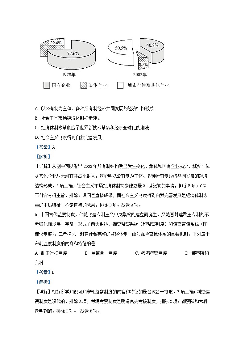 湖南省湘潭县2021-2022学年高二历史上学期期末考试试题（Word版附解析）03