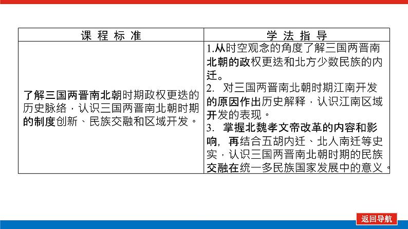 2023历史统编版必修一第5课三国两晋南北朝的政权更迭与民族交融课件PPT03