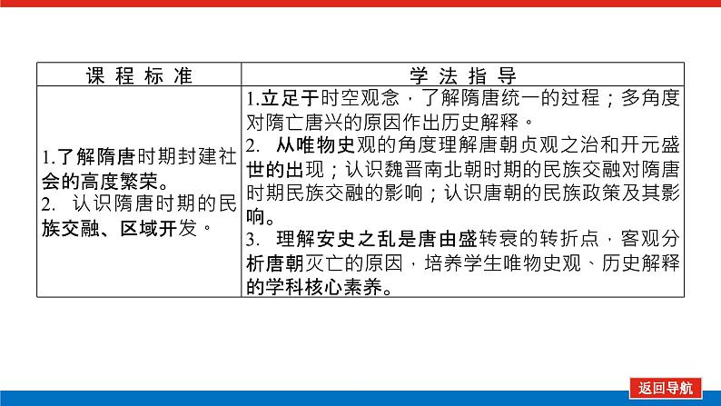 2023历史统编版必修一第6课从隋唐盛世到五代十国课件PPT03