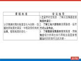 2023历史统编版必修一第7课隋唐制度的变化与创新课件PPT