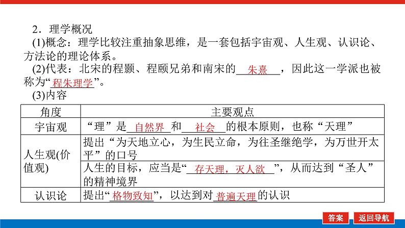 2023历史统编版必修一第12课 辽宋夏金元的文化课件PPT06