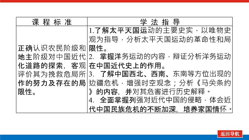 2023历史统编版必修一第17课国家出路的探索与列强侵略的加剧课件PPT第3页