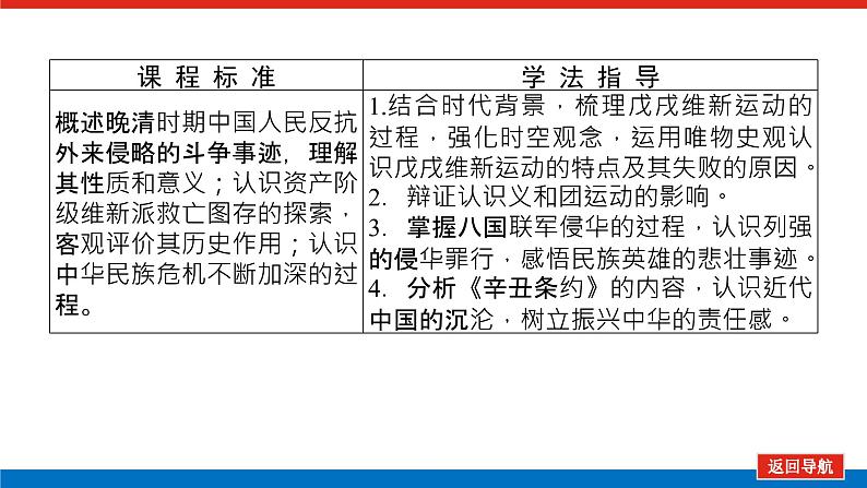 2023历史统编版必修一第18课 挽救民族危亡的斗争课件PPT第3页