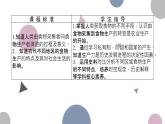 第1课 从食物采集到食物生产 课件--2022-2023学年高中历史统编版（2019）选择性必修二经济与社会生活