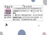 第2课 新航路开辟后的食物物种交流 课件--2022-2023学年高中历史统编版（2019）选择性必修二经济与社会生活