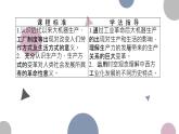 第5課 工業(yè)革命與工廠制度 課件--2022-2023學(xué)年高中歷史統(tǒng)編版（2019）選擇性必修二經(jīng)濟(jì)與社會生活