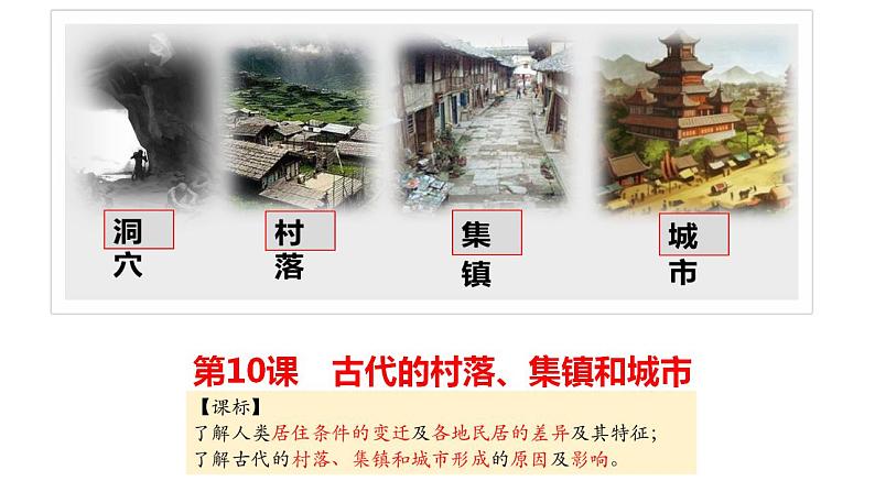 第10课 古代的村落、集镇和城市 课件--2022-2023学年高中历史统编版（2019）选择性必修二经济与社会生活04