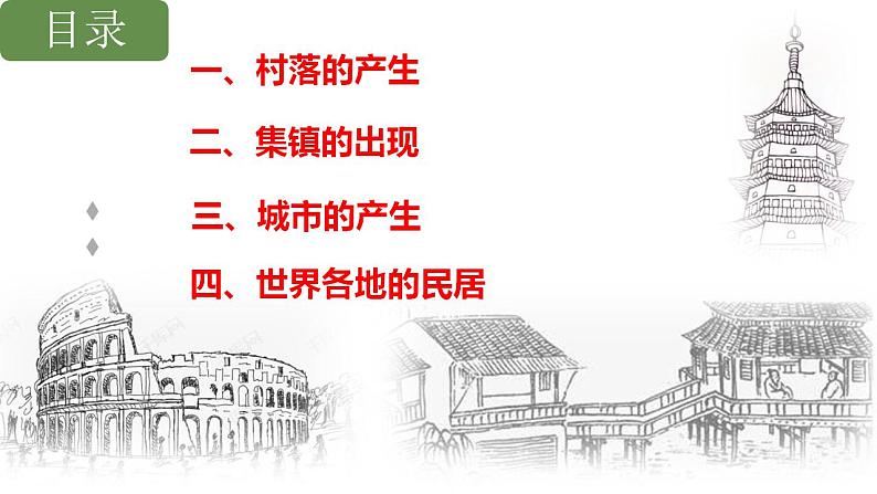 第10课 古代的村落、集镇和城市 课件--2022-2023学年高中历史统编版（2019）选择性必修二经济与社会生活05