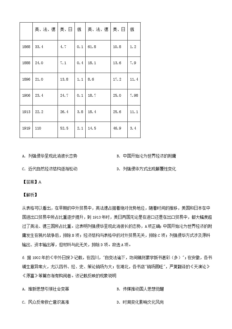 2022届西藏自治区拉萨中学高三下学期第八次月考文综历史试题含解析03