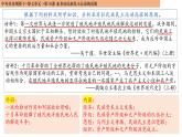 第16课《亚非拉民族民主运动的高涨》课件---2022-2023学年高中历史统编版（2019）必修中外历史纲要上册