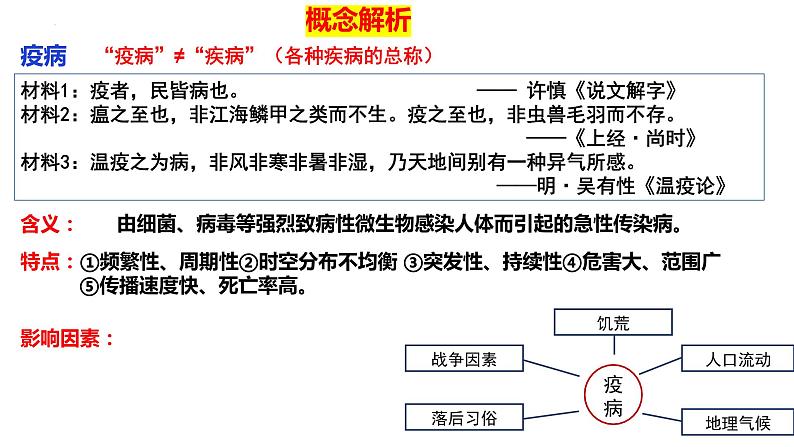 第14课 历史上的疫病与医学成就 课件--2022-2023学年统编版（2019）高中历史选择性必修2 经济与社会生活第4页