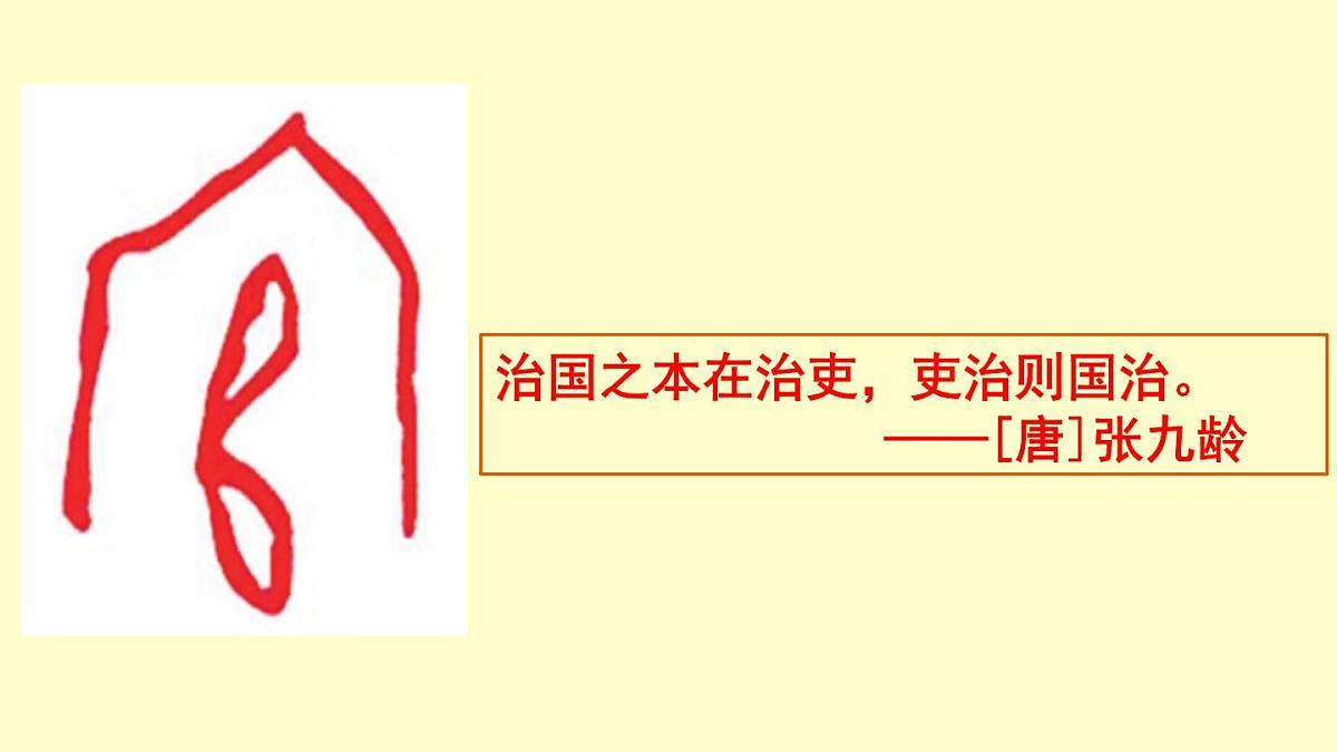 第5课 中国古代官员的选拔与管理课件--2022-2023学年高中历史统编版（2019）选择性必修一第2页
