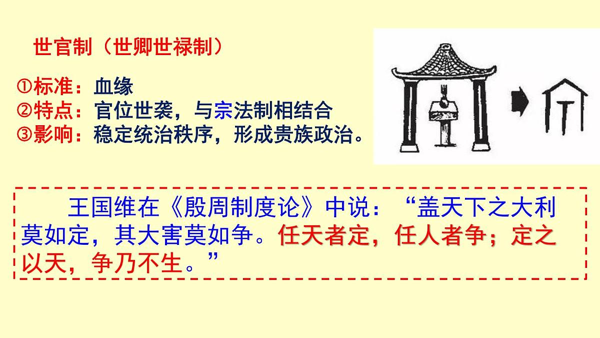 第5课 中国古代官员的选拔与管理课件--2022-2023学年高中历史统编版（2019）选择性必修一第6页