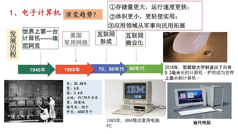 第6课  现代科技进步与人类社会发展课件--2022-2023学年高中历史统编版（2019）选择性必修二05