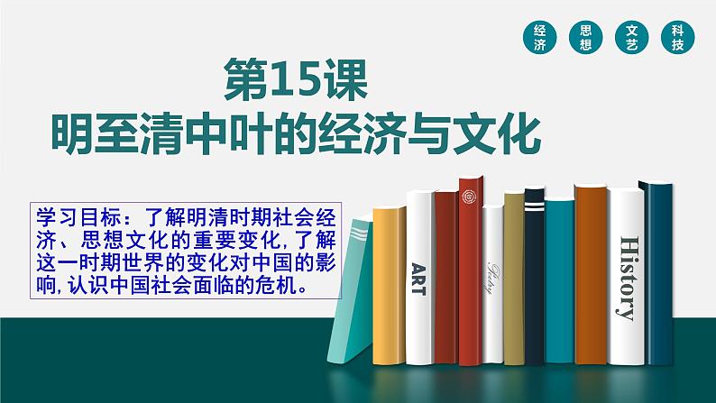 第15课  明至清中叶的经济与文化课件---2022-2023学年高中历史统编版（2019）必修中外历史纲要上册第1页