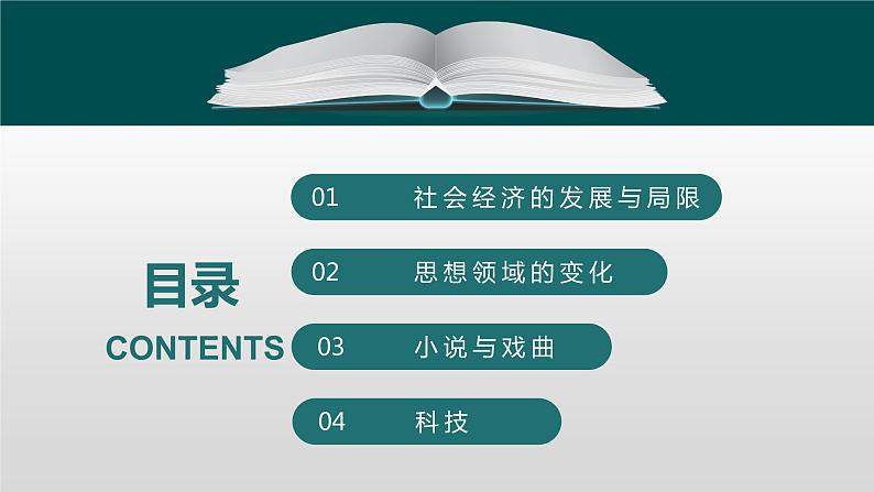 第15课  明至清中叶的经济与文化课件---2022-2023学年高中历史统编版（2019）必修中外历史纲要上册第2页