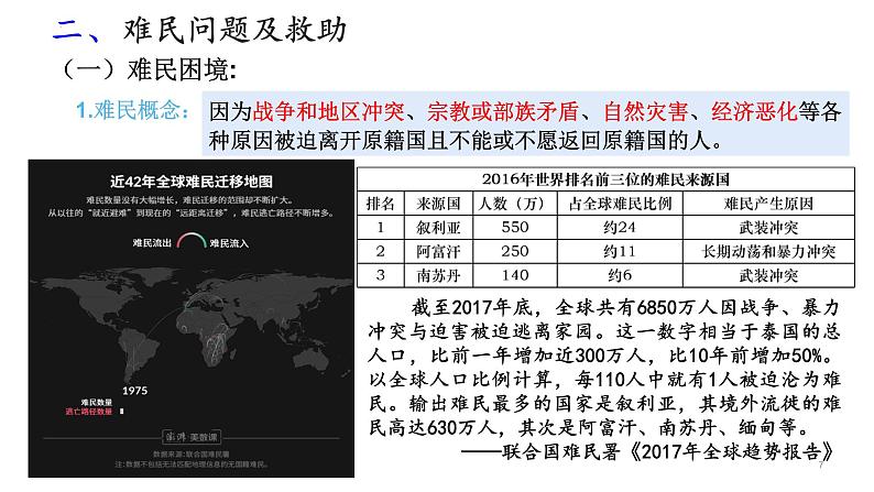 第8课  现代社会的移民和多元文化  课件2022-2023学年高中历史统编版（2019）选择性必修307