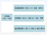 第20课北洋军阀统治时期的 政治、经济与文化课件---2022-2023学年高中历史统编版（2019）必修中外历史纲要上册