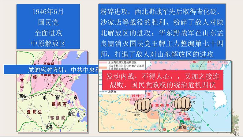 第25课  人民解放战争课件---2022-2023学年高中历史统编版（2019）必修中外历史纲要上册08