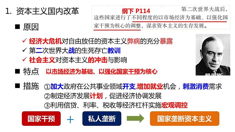 二战后的经济与交通 课件--2023年高三统编版历史一轮复习第3页