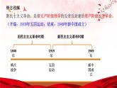 第21课 五四运动与中国共产党的诞生课件---2022-2023学年高中历史统编版（2019）必修中外历史纲要上册
