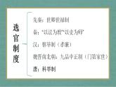 第5课 中国古代官员的选拔与管理 课件--2022-2023学年高中历史统编版（2019）选择性必修一
