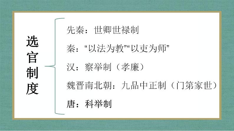 第5课 中国古代官员的选拔与管理 课件--2022-2023学年高中历史统编版（2019）选择性必修一01